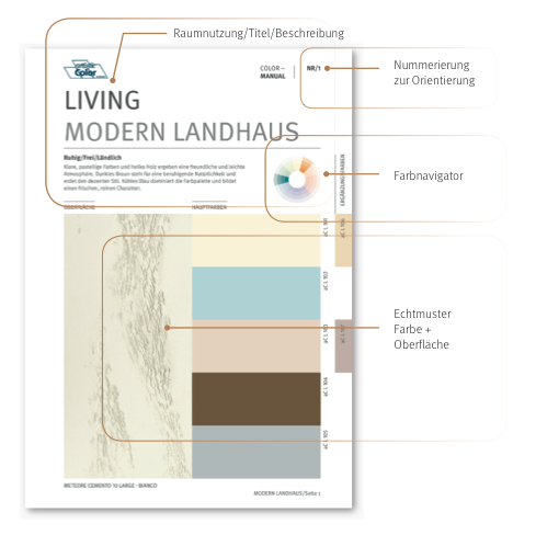 idee_farbuebersicht idee_farbuebersicht
